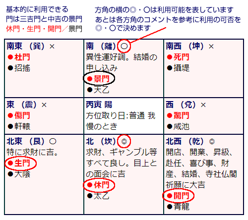 利用説明図